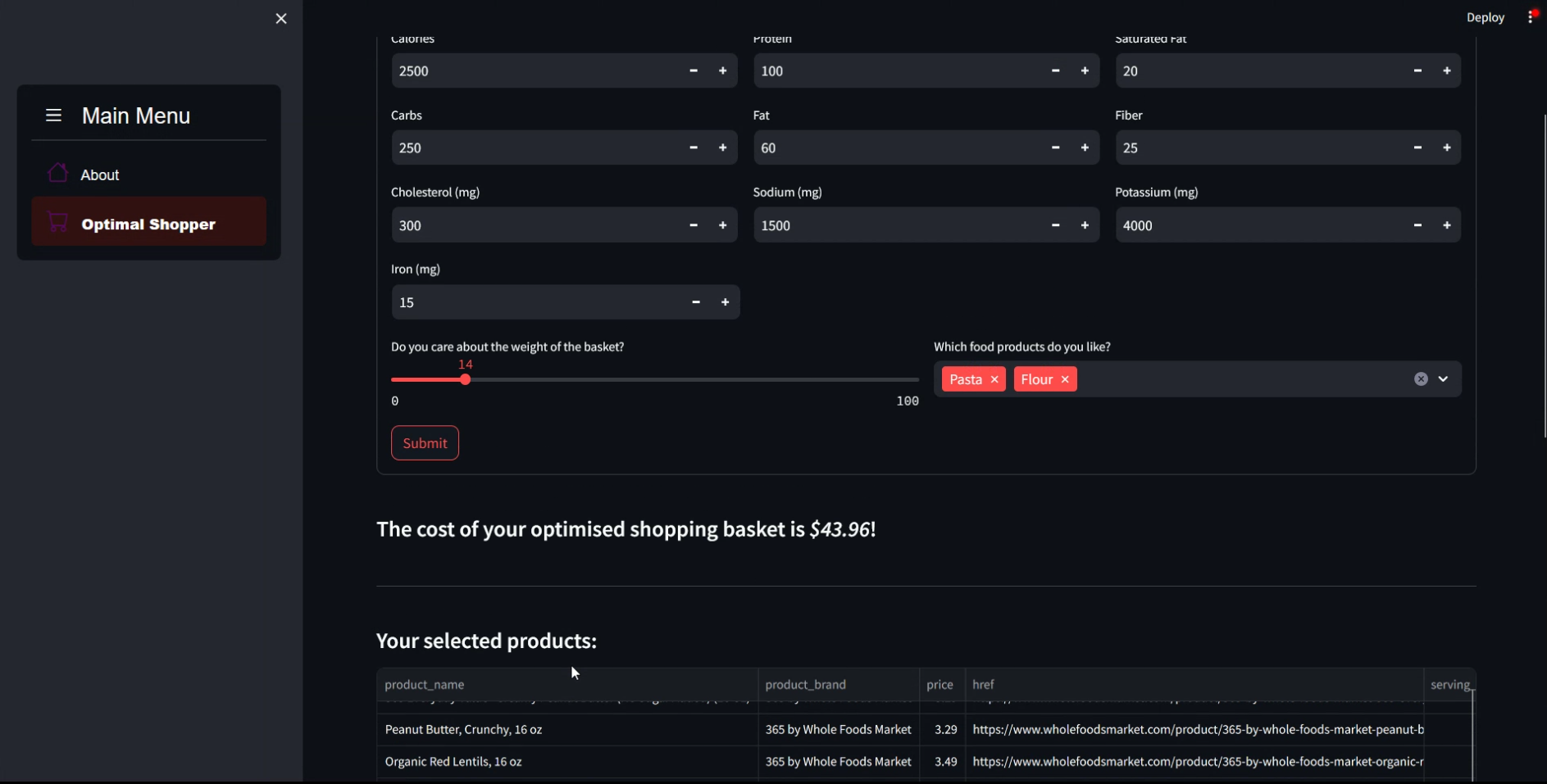 Optimal Grocery Shopper Project